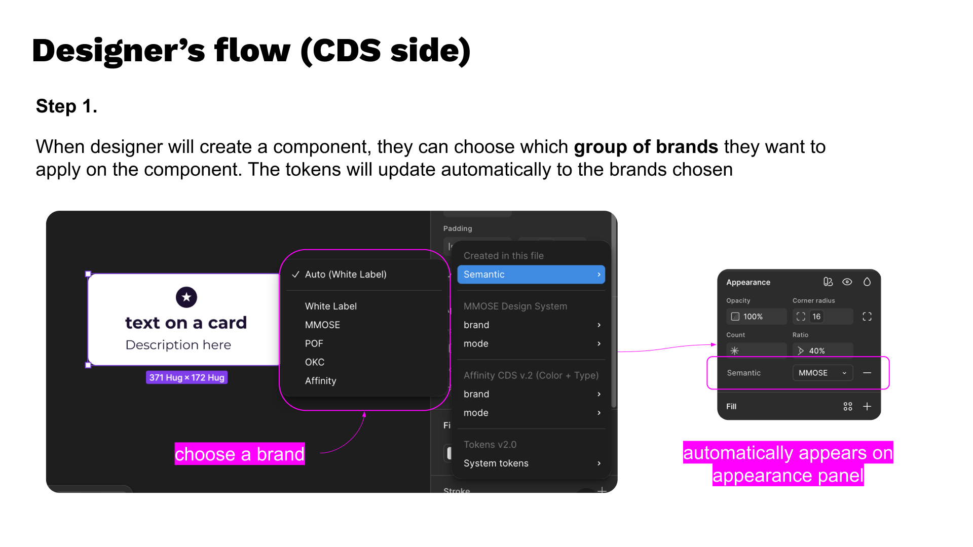 Central Design System snapshot 11